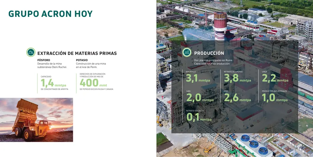 Página 4: GRUPO ACRON HOY EXTRACCIÓN DE MATERIAS PRIMAS FÓSFORO Desarrollo de la mina subterránea Oleni Ruchei. DERECHOS