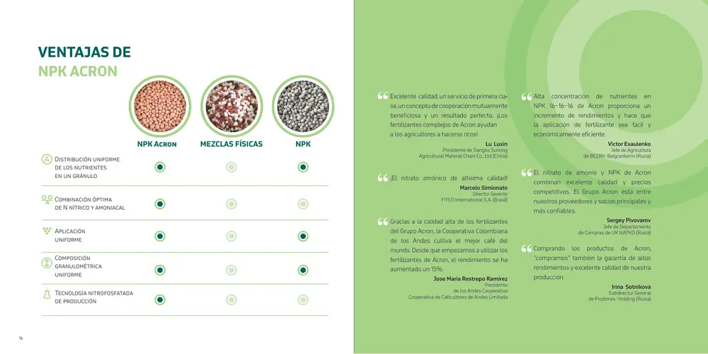 Página 29: VENTAJAS DE NPK ACRON Distribución uniforme de los nutrientes en un gránulo Combinación óptima de N nítrico y 