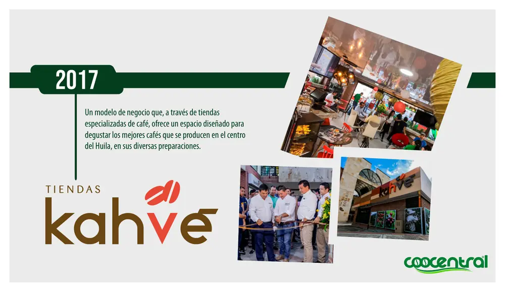 Página 24: 2017 Un modelo de negocio que, a través de tiendas especializadas de café, ofrece un espacio diseñado para deg